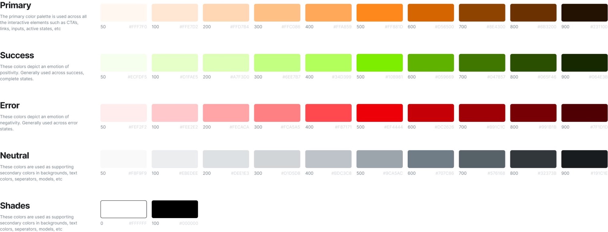 Colour palette