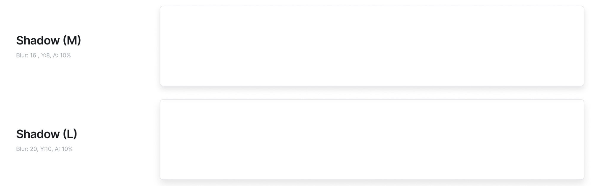 Component states